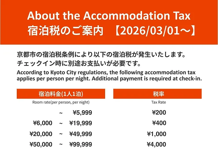 Hotel Forza Kyoto Shijo Kawaramachi